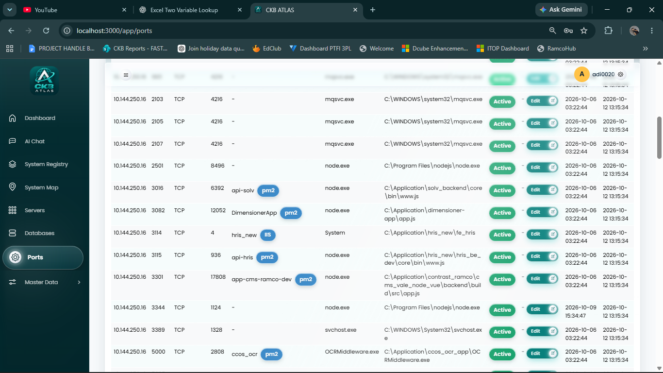 CKB Atlas Port Monitoring